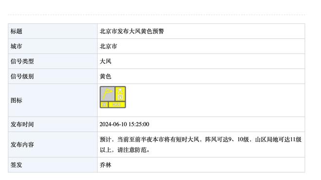 西热：有意识地把林葳往1号位上去放 从得分手到全面发展需要过程