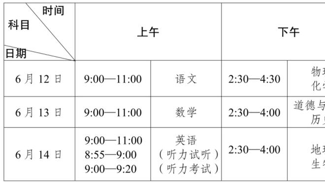 惠特摩尔：我的未来无极限 我不会将给我的机会视为理所当然